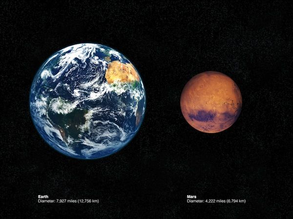 Mi proyecto del curso: Creación de personajes para novelas 1