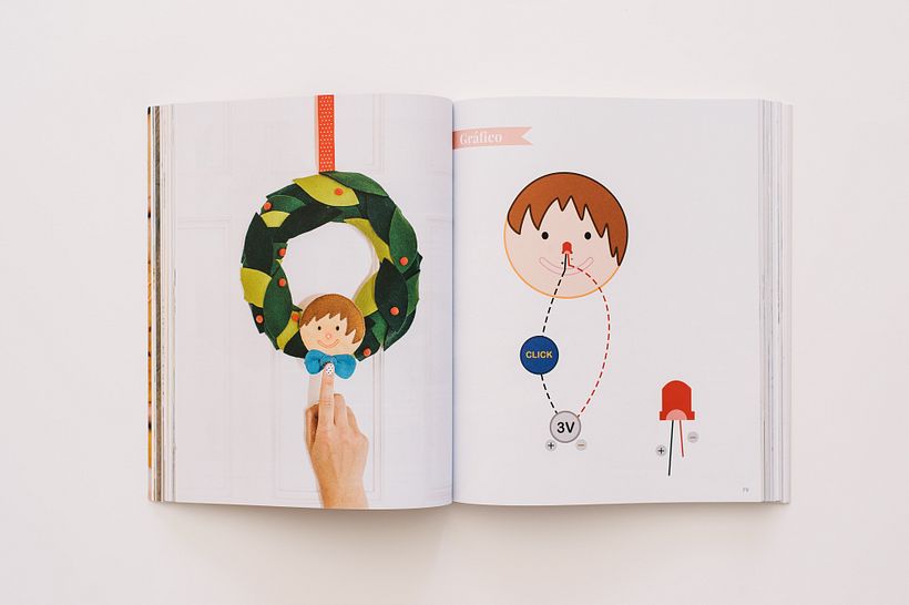 Libro "30 proyectos para la vida moderna" 3