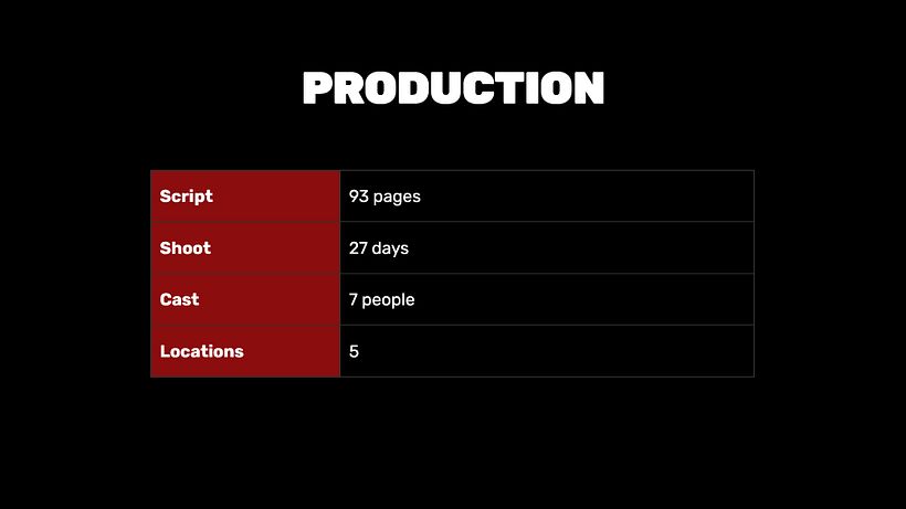 Film Pitch Template 15