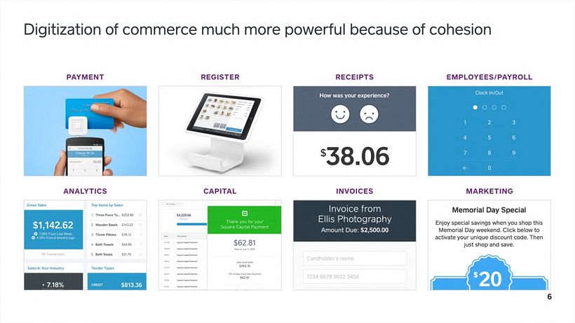 Square Investor Presentation, Q2 2016 8