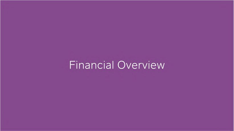 Square Investor Presentation, Q2 2016 15