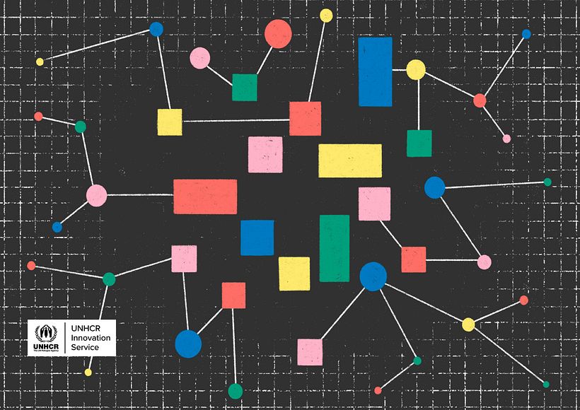  Innovation research - ACNUR 9