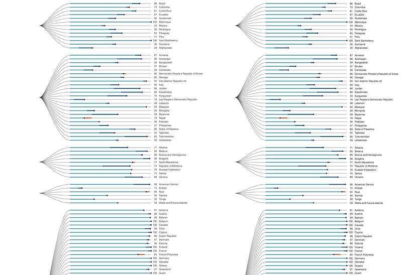 The skeletons of dendrograms