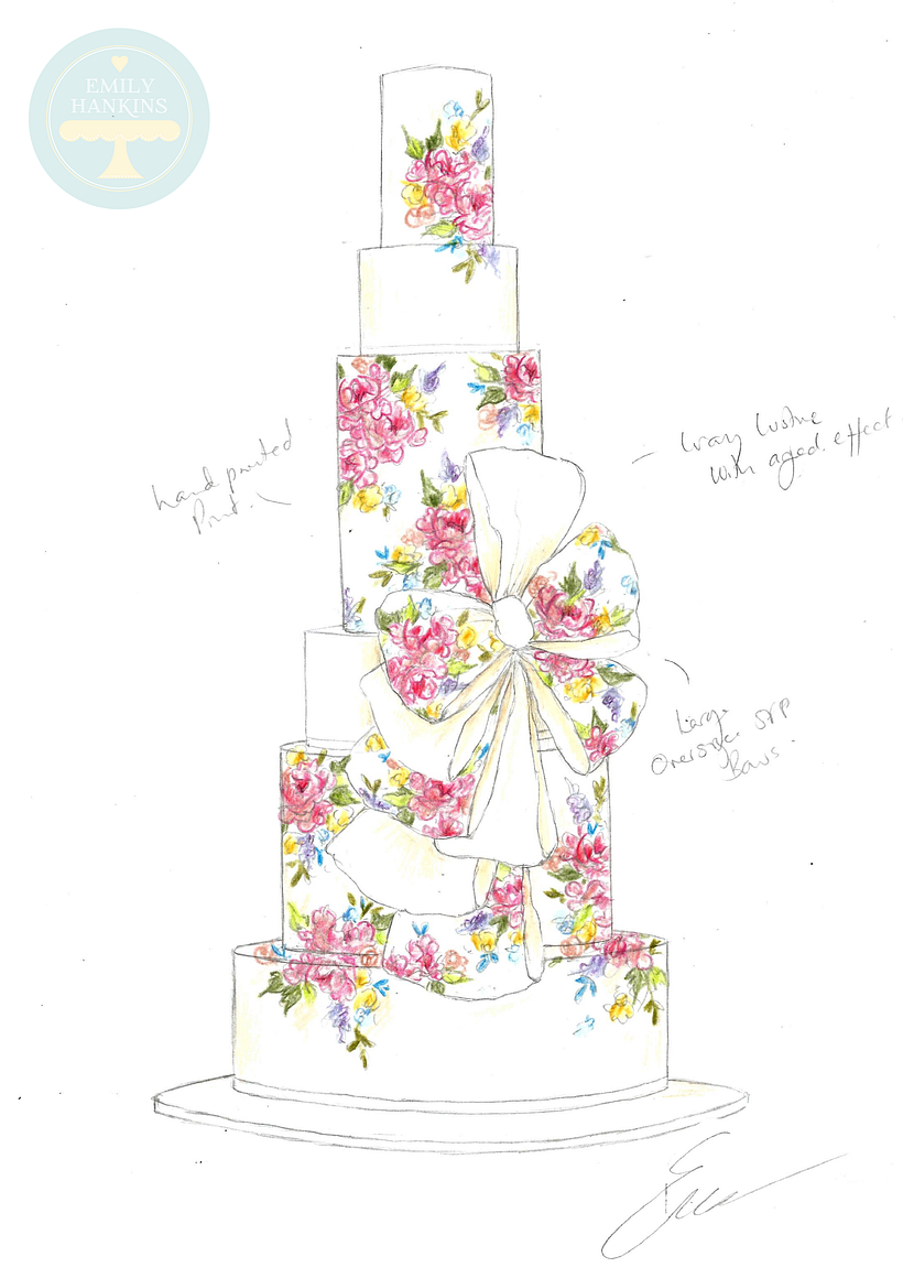 The initial design sketch