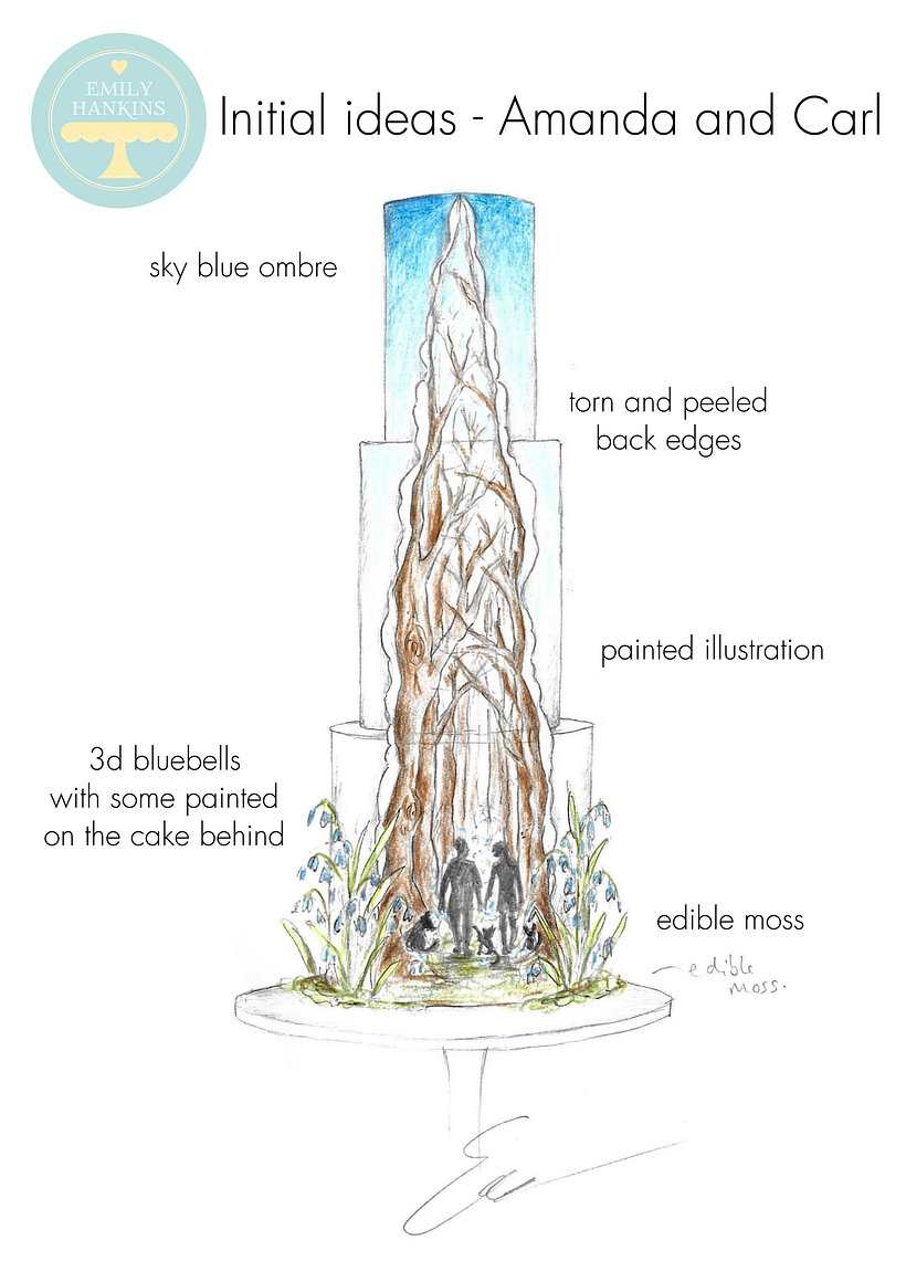 Initial design sketch