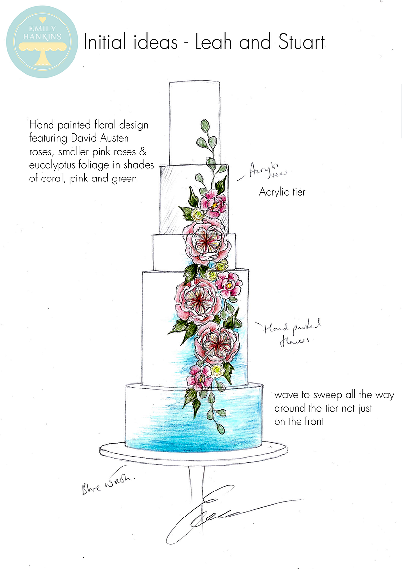 The finished design sketch