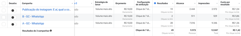 Projeto Final Google Ads e Facebook Ads 2