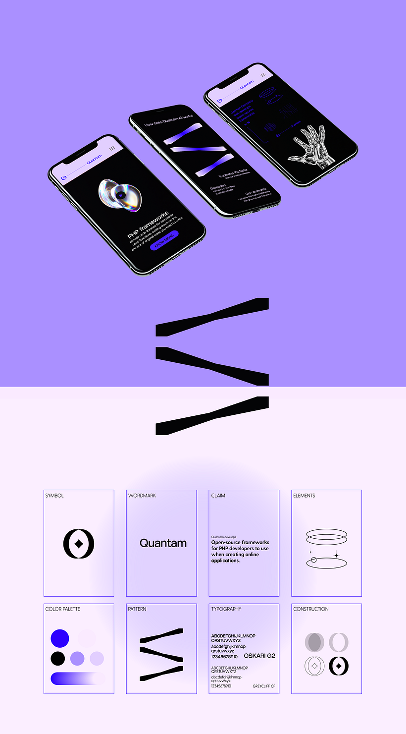 My project for course: Meaningful Visual Identity Design: From Brief to Pitch 3