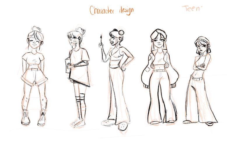 Beginning the character design