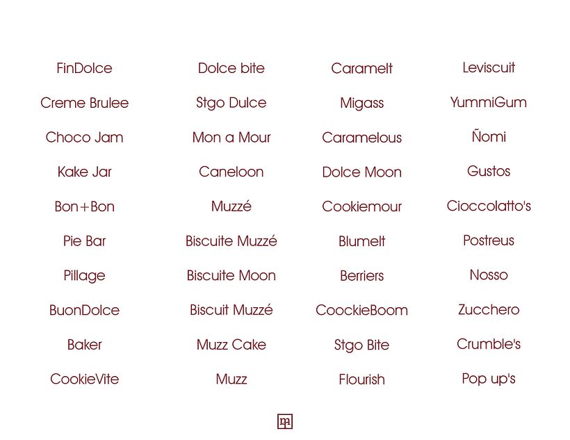 Mi proyecto del curso: Naming: el arte de la creación de nombres para pasteleria coffee 4