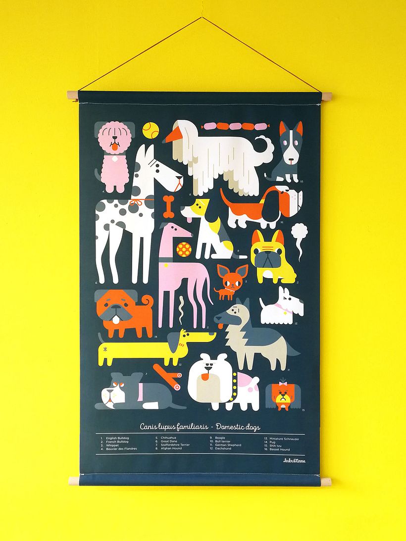 Schoolposters 5