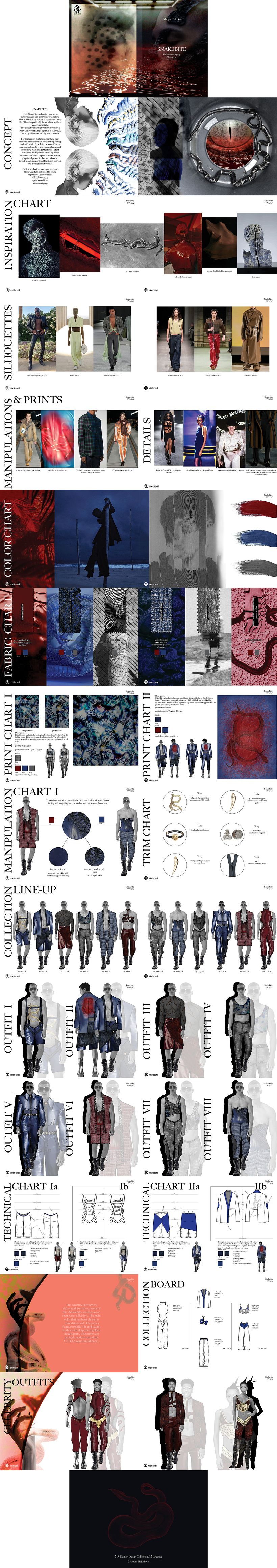 F/W 23'/24' RTW "Snakebite" collection 1