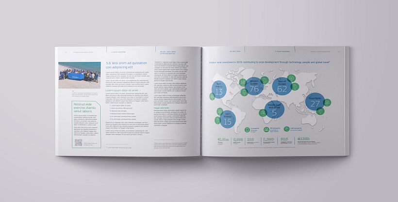 Amadeus Report Proposal 2020 2