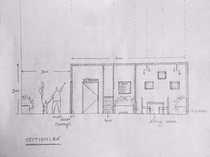 My project for course: Introduction to Freehand Architectural Design 3