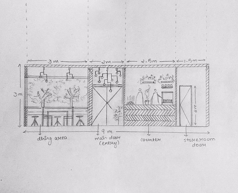 My project for course: Introduction to Freehand Architectural Design 4