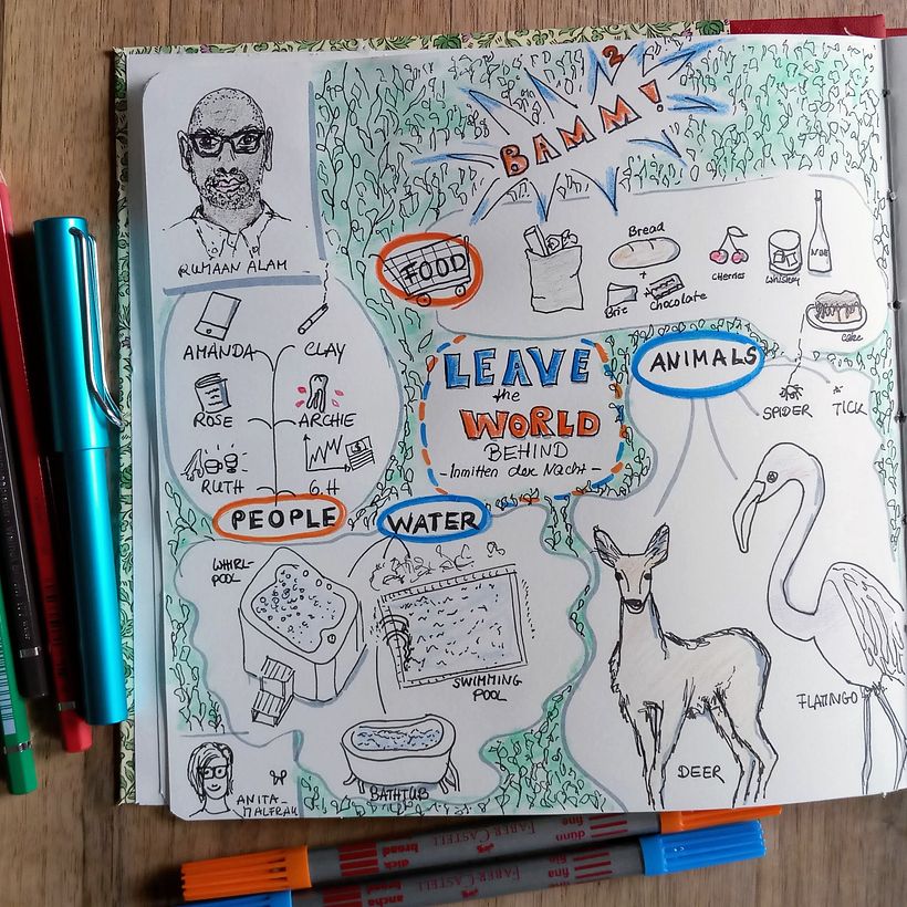 Sketch Leave the World behind with pens