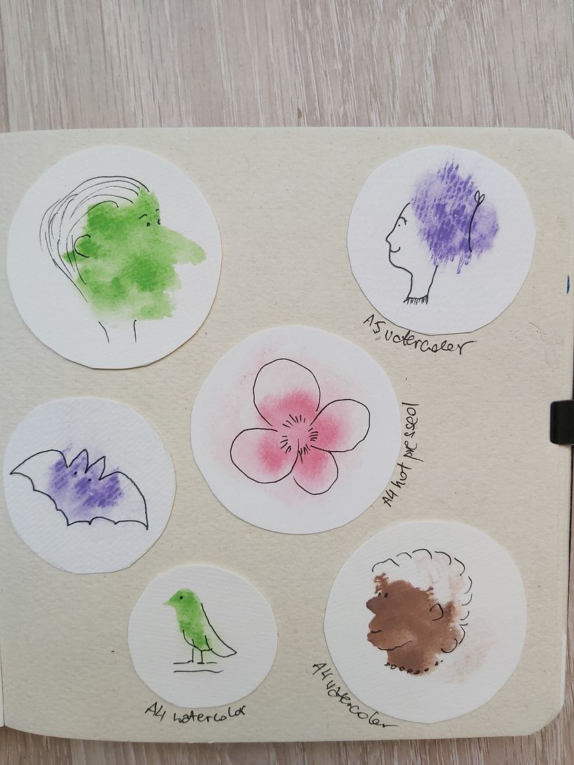 My project for course: Creative Watercolor Sketching for Beginners 2