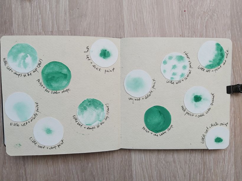 My project for course: Creative Watercolor Sketching for Beginners 3