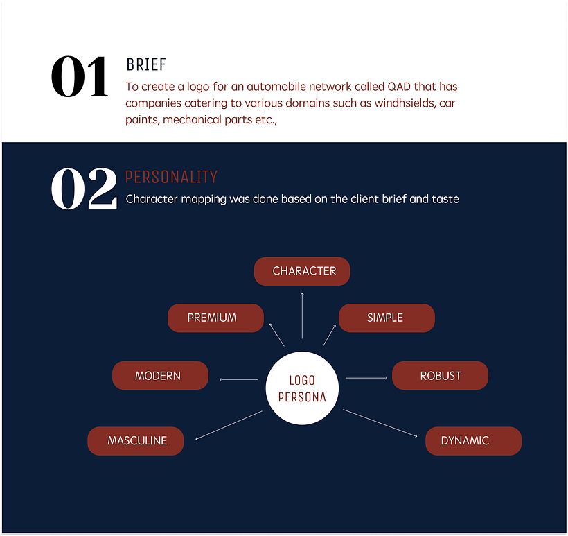 My project for course: Creation of an Original Logo from Scratch 2