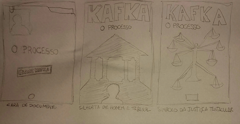 Thumbnails para capa de "O processo", de Franz Kafka