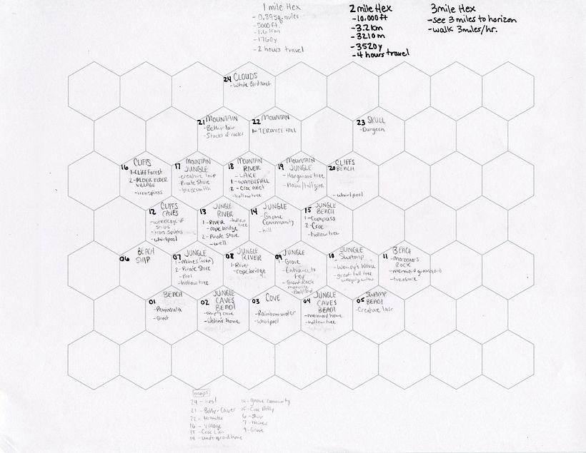 The island in hex form.