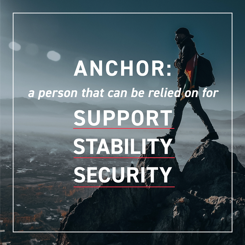 Anchory Brand Strategy And Brand Identity Design 4