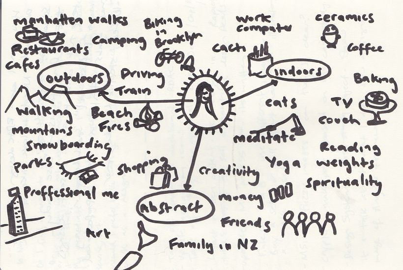 Brainstorm