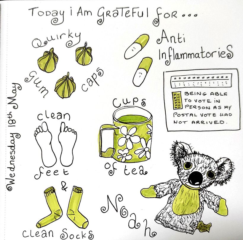 My project for course: Illustrated Life Journal: A Daily Mindful Practice 3