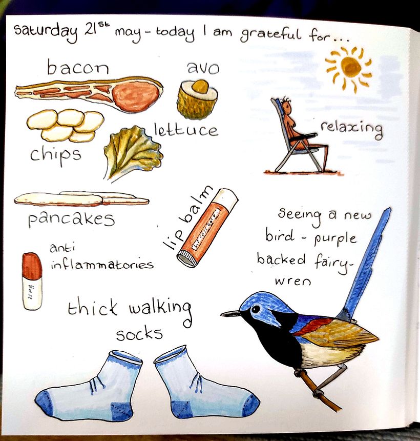 My project for course: Illustrated Life Journal: A Daily Mindful Practice 3