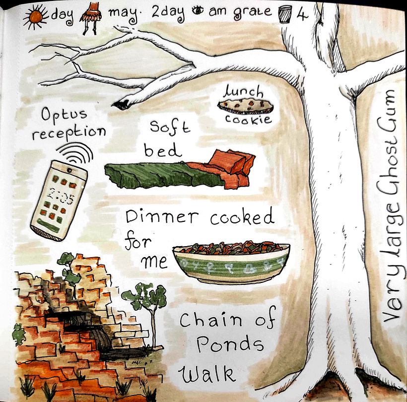 My project for course: Illustrated Life Journal: A Daily Mindful Practice 4