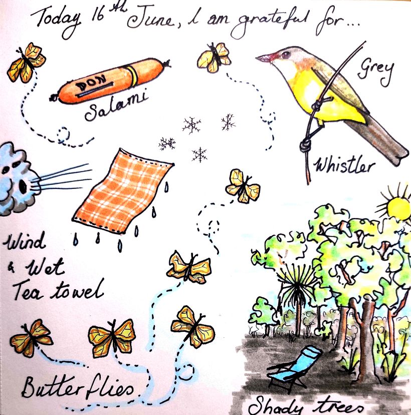 My project for course: Illustrated Life Journal: A Daily Mindful Practice 6