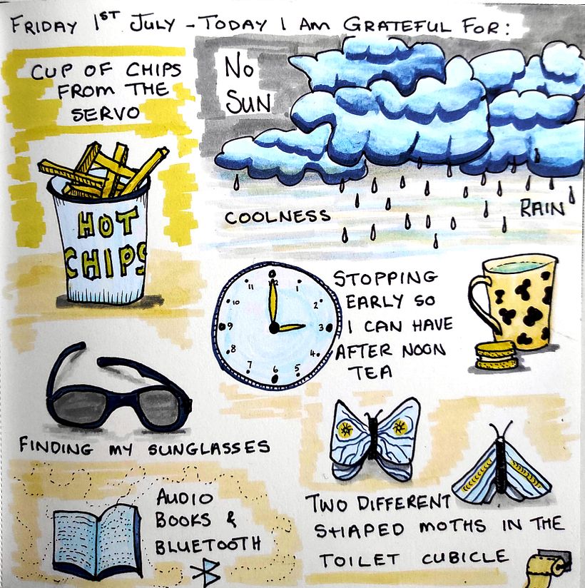 My project for course: Illustrated Life Journal: A Daily Mindful Practice 10