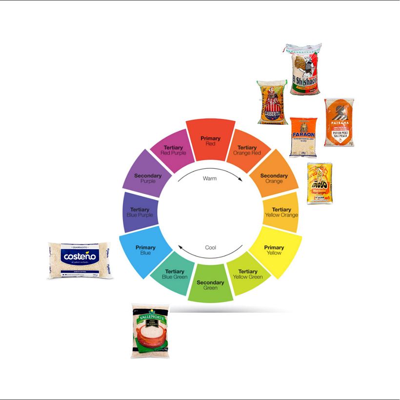 Rediseño de la marca el Misti 5