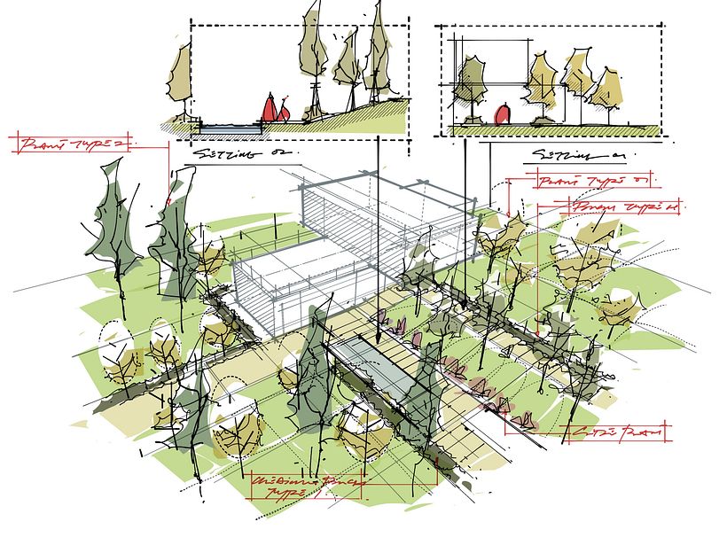 landscape design study, with some diagrams incorporate in the same page.