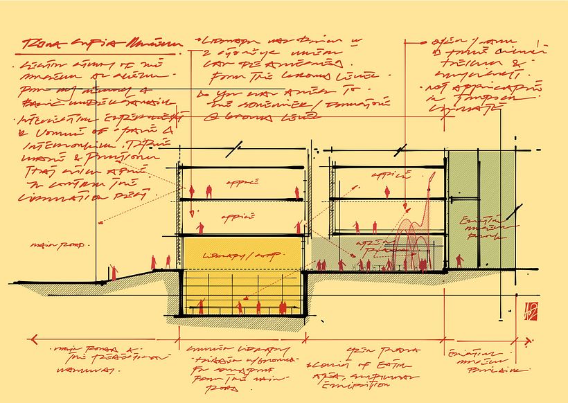 Section of Reina Sofia Museum (the renovated block designed by Architect Jean Nouvel)