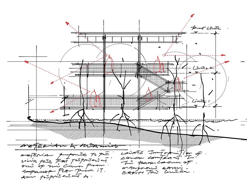 Conceptual Sketches -  4