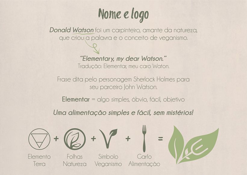 Meu projeto do curso: Branding e identidade: construção e desenvolvimento de uma marca 1