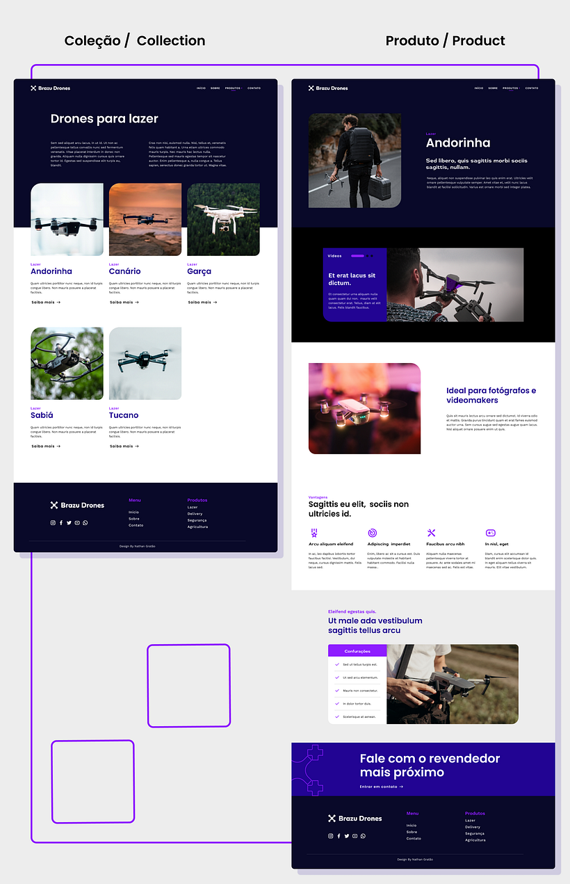 Meu projeto do curso: Design de produto digital com Lean e UX 8
