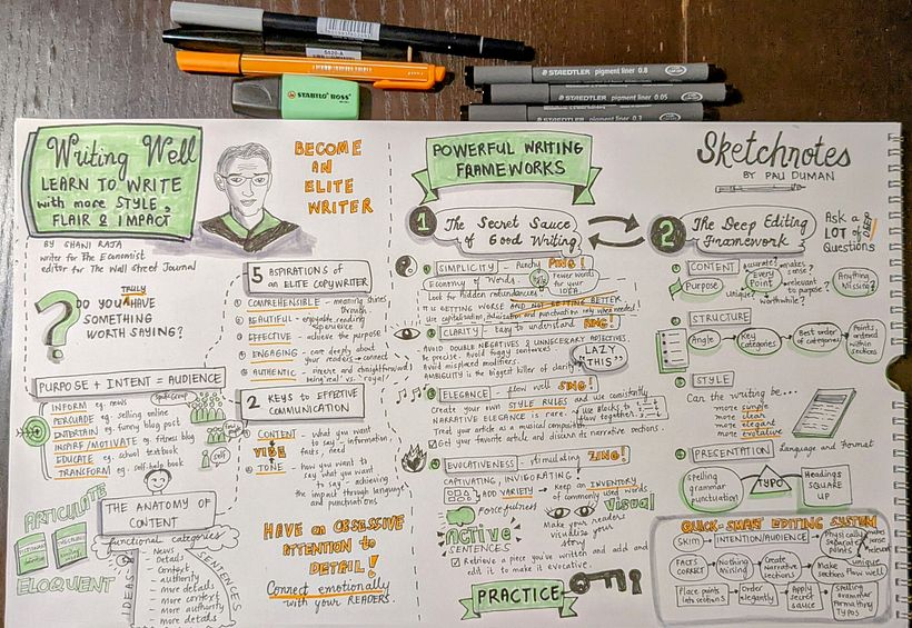 I used 7 pens and markers for this project. All were suggested by Eva in this course under Resources.