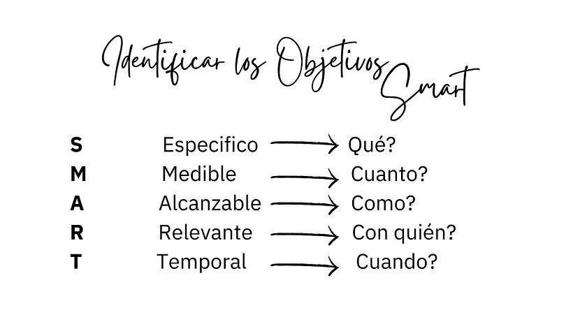 Proyecto Final por: Fredys Fanuel 10
