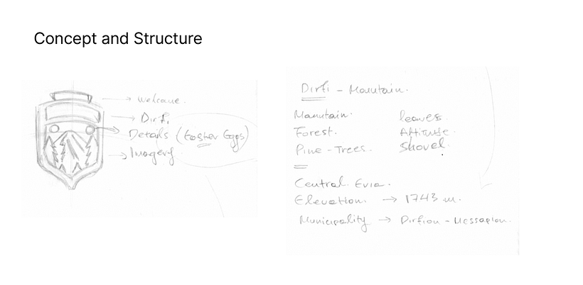 Mount. Dirfi | Badge Logo Design 2