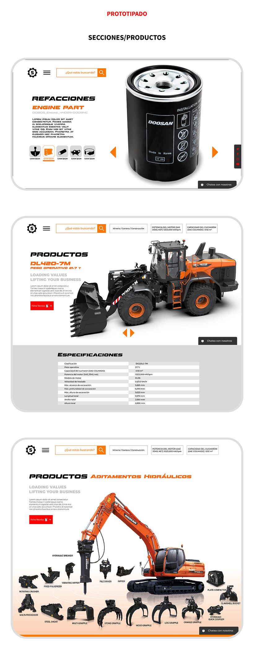 Rediseño de WEBSITE con Lean y UX 14