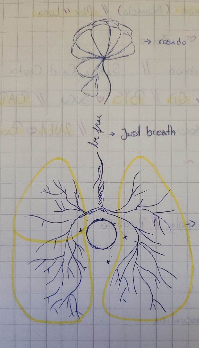 Dibujos//bosquejos  32