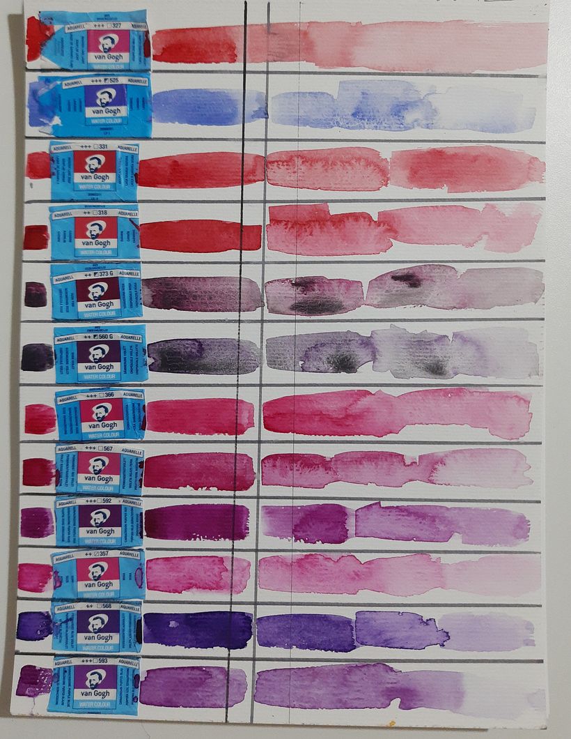 MarArtesOficial - Aquarela Van Gogh 