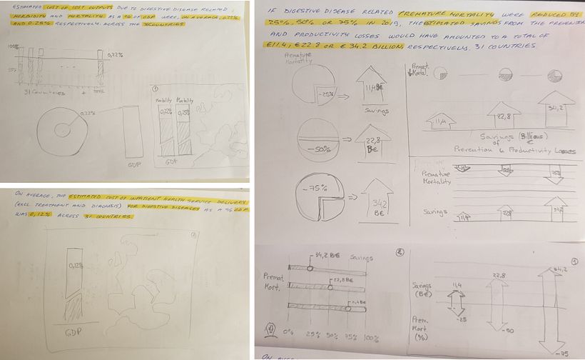 Dibujos