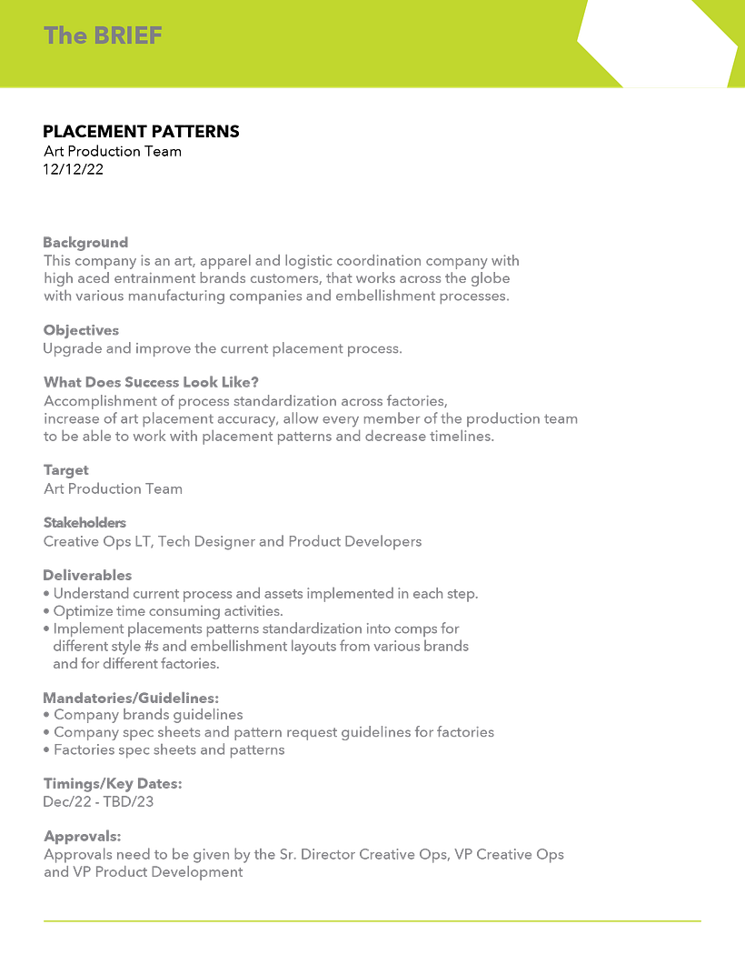 My project for course: Project Management for Effective Client Communication 1