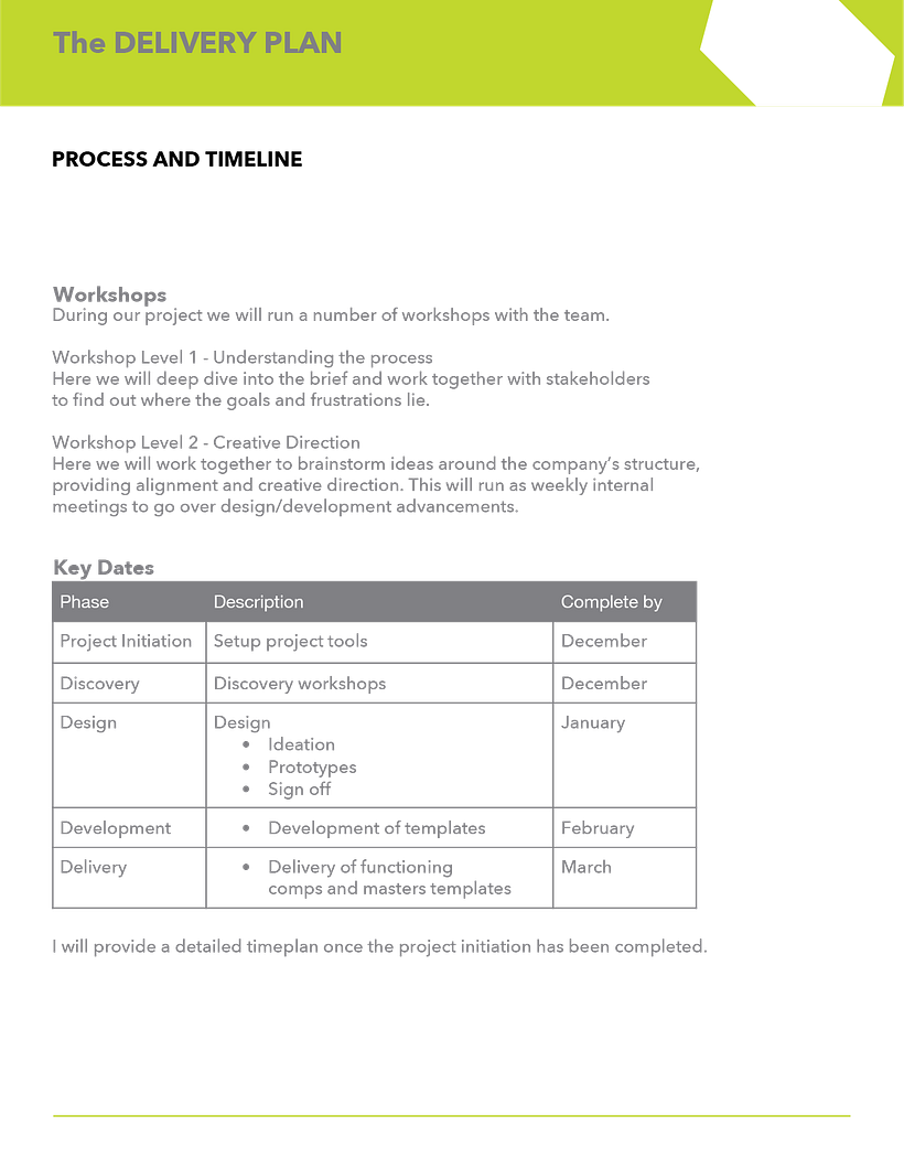 My project for course: Project Management for Effective Client Communication 3