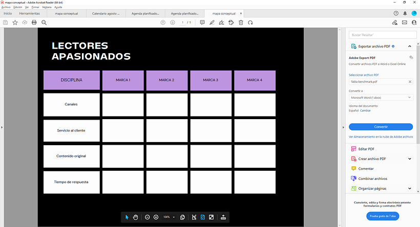 Mi proyecto del curso: Introducción al community management 2