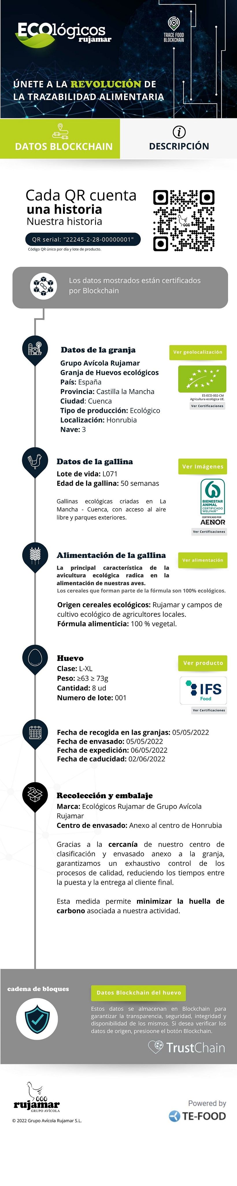 Blockchain ECOlógicos Rujamar 3