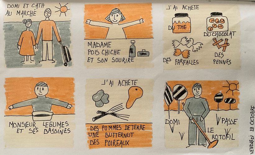 Mon projet du cours : Journal intime illustré : pratiquez au quotidien la pleine conscience 6